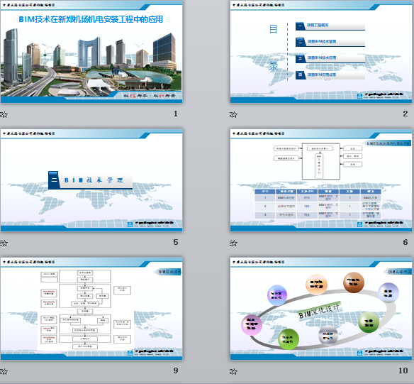 BIM技术在新郑州机场汇报PPT(终版）