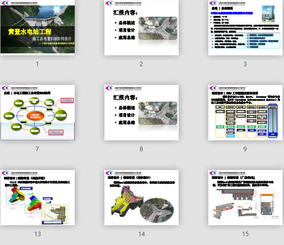 黄登水电站施工总布置BIM协同设计成果汇报