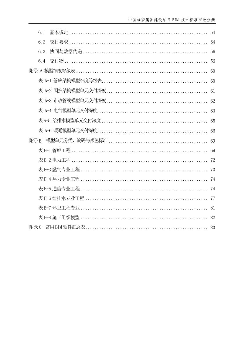 某国企BIM技术标准-市政分册