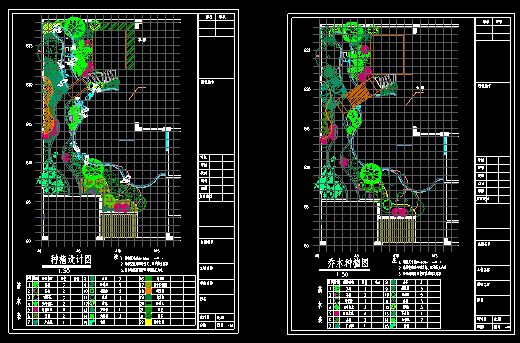 全套别墅庭院景观施工图CAD版