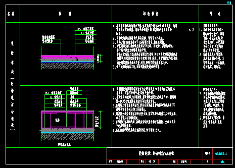 设计院标准图集CAD版-地面节点