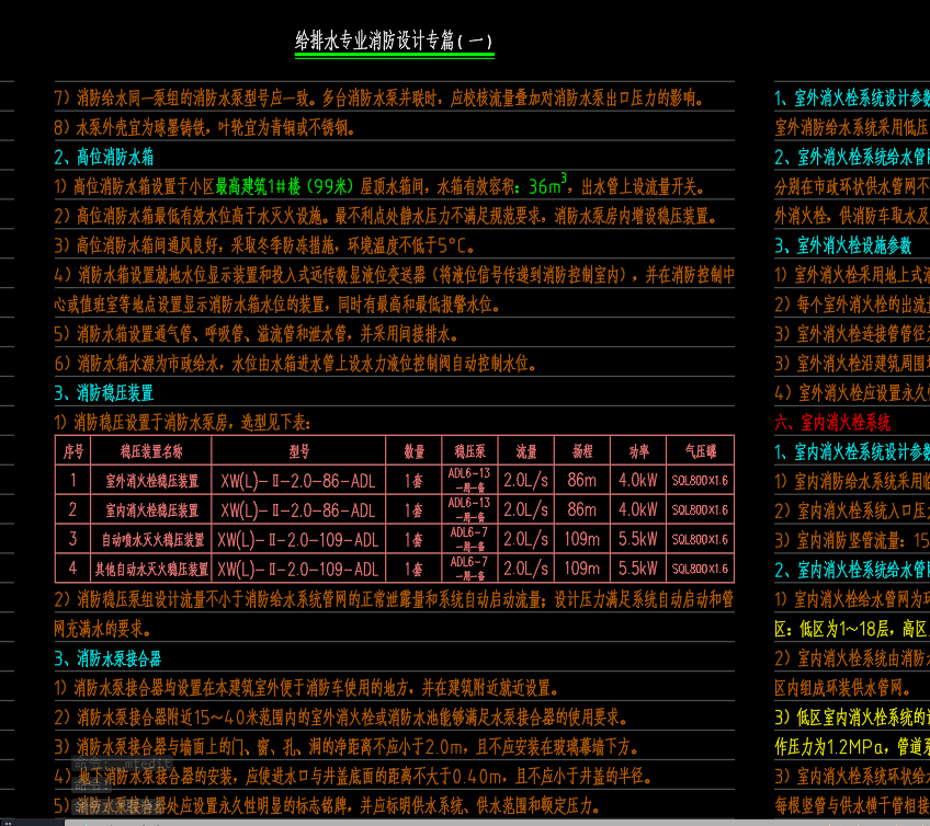 给排水专业消防设计专篇 CAD版